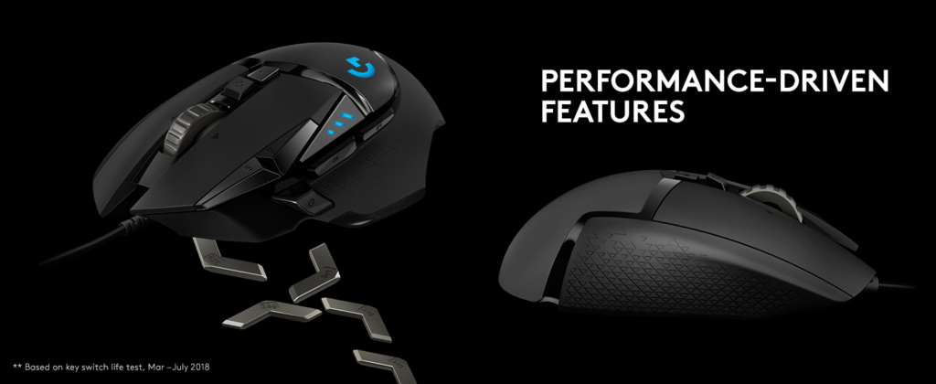 Logitech G502 HERO: Feature-Packed Performance for All Gamers