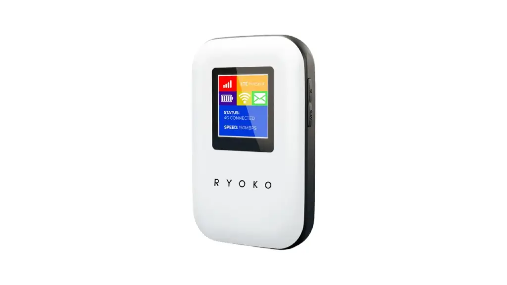 Ryooko Portable WiFi Router