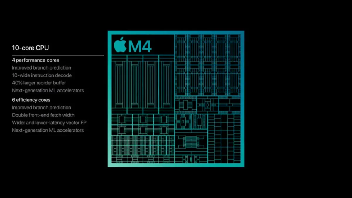 Apple MacBook Air 2025: M4 Power, an OLED Screen, and the Redesign We've Been Waiting For? 2 Apple MacBook Air 2025 - M4 Chip