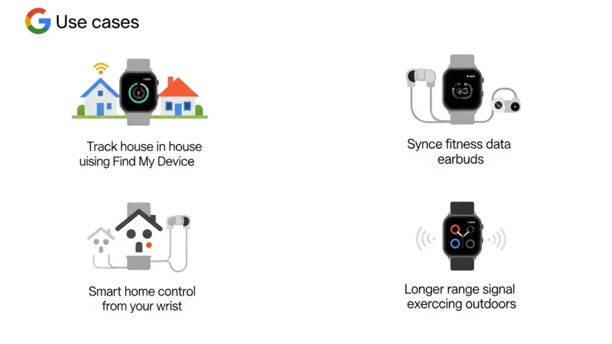 How Pixel Watch 3 Enables Bluetooth 6.0 Tracking: A Leap in Wearable Precision 2 How Pixel Watch 3 improves tracking and connectivity